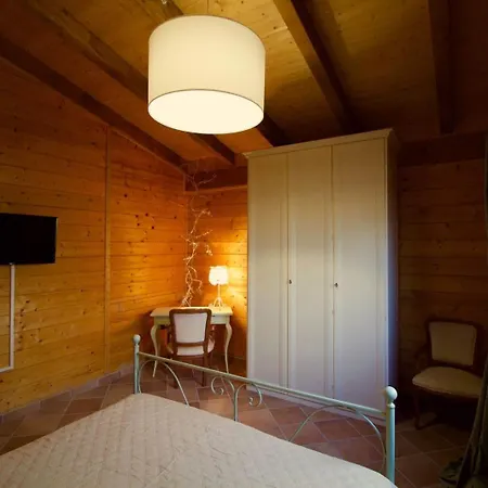 Biocore - Collepietro - Mosciano S Angelo Collepietra (Abruzzo)